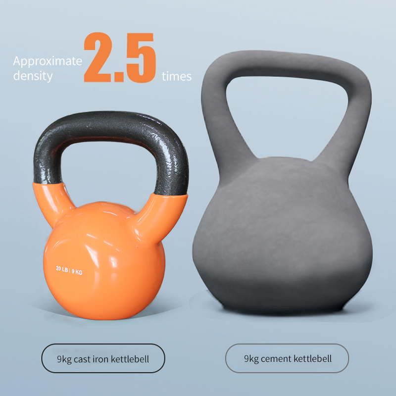 Commercial Gym High Quality 20 - Kettlebell 评论和价格