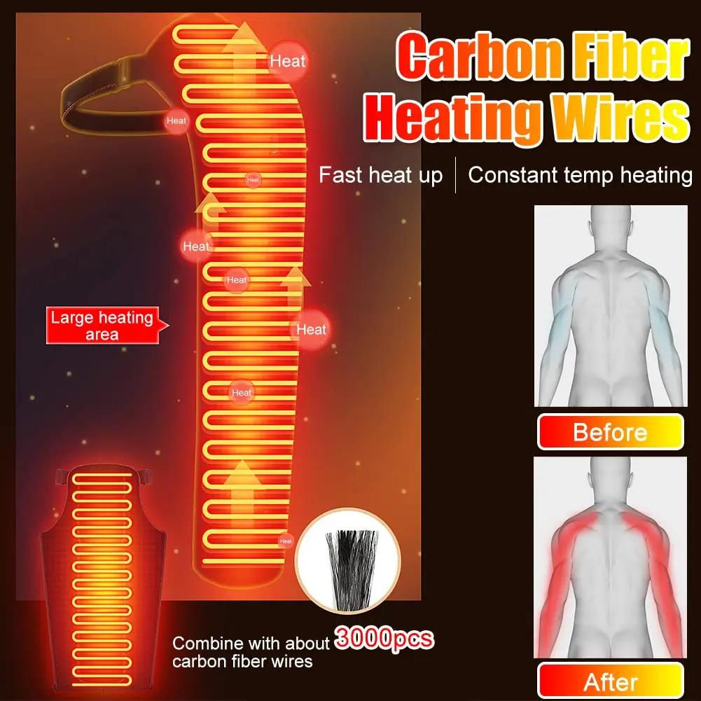 Long Arm Heating Massage Suppo - Wrist Wraps 评论和价格