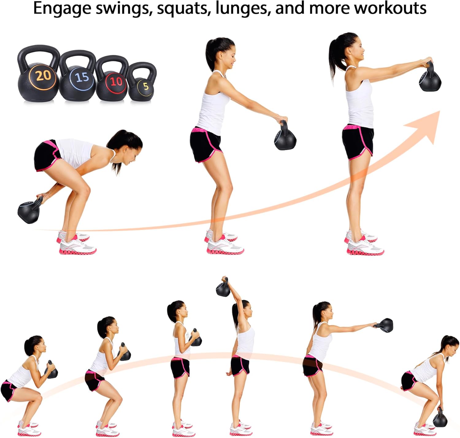Home HIIT Workout 4-Piece Kett - Kettlebell 评论和价格